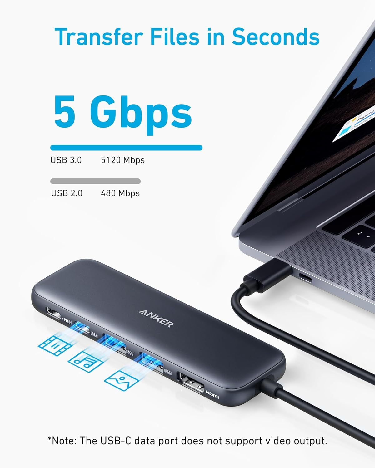 USB C Hub, 5-In-1 USBC to HDMI Splitter with 4K Display, 1 X Powered USB-C 5Gbps & 2×Powered USB-A 3.0 5Gbps Data Ports for Macbook Pro, Macbook Air, Dell and More